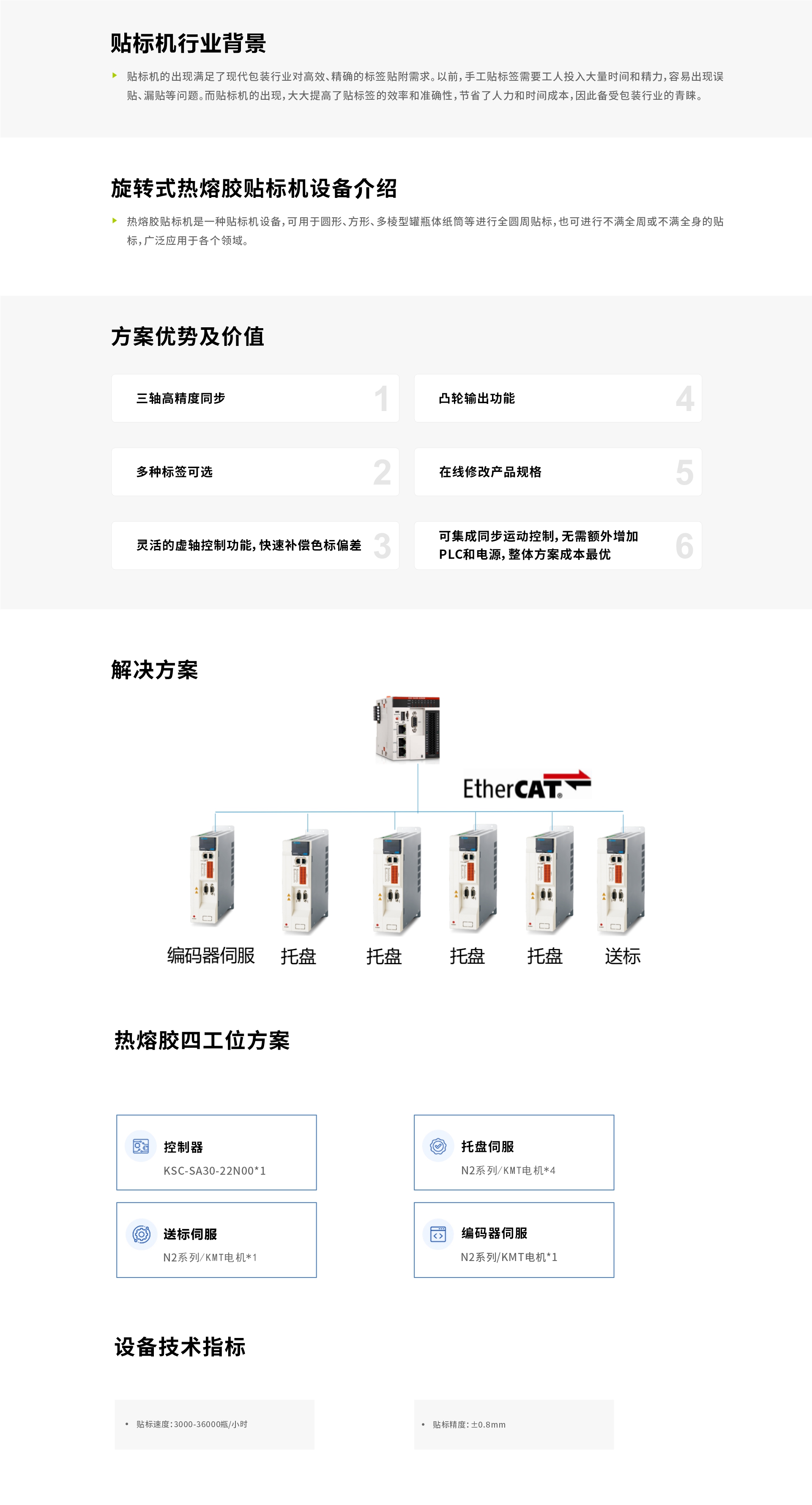 热熔胶贴标机