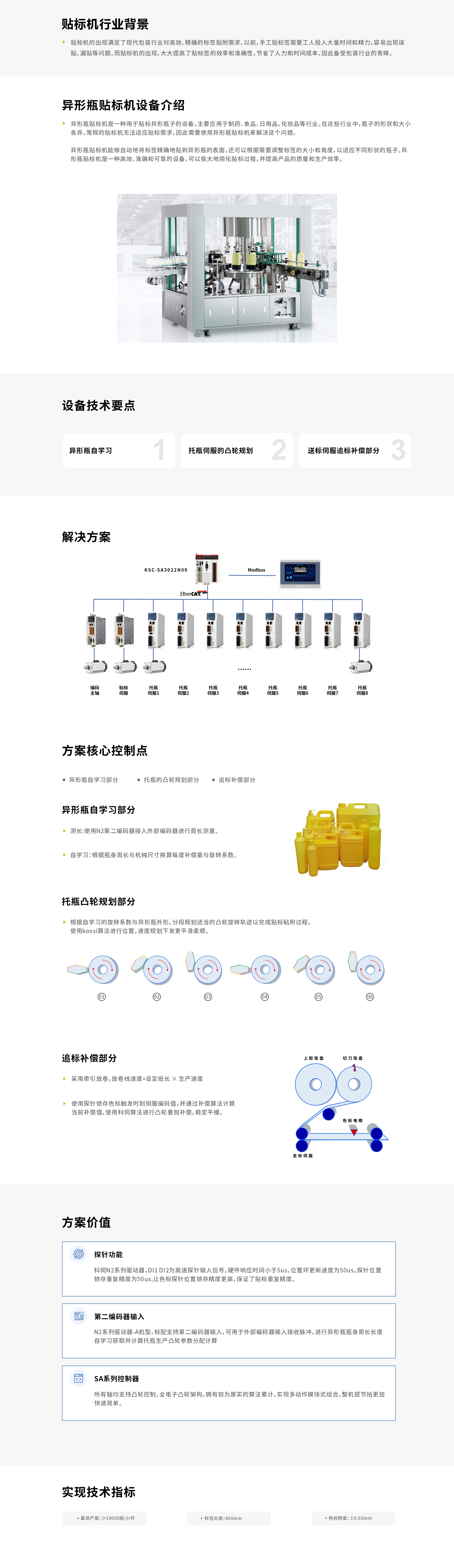 异形瓶贴标机
